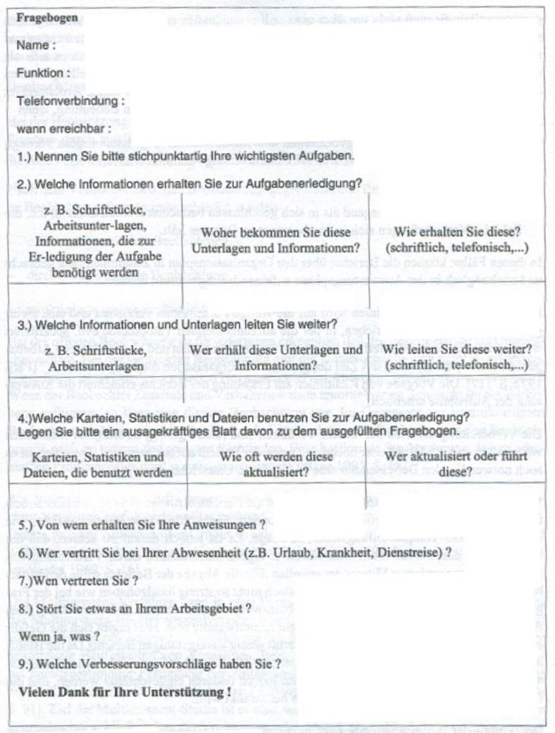 Beispiel eines Fragebogens.Quelle: Krallmann/Frank/Gronau (1999) S. 71.