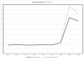 Vorschaubild der Version vom 19. Juli 2020, 14:43 Uhr