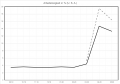 Vorschaubild der Version vom 20. Juli 2020, 05:26 Uhr