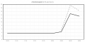 Vorschaubild der Version vom 20. Juli 2020, 05:51 Uhr