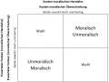 Vorschaubild der Version vom 5. August 2020, 09:57 Uhr