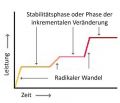 Vorschaubild der Version vom 22. Juni 2020, 08:25 Uhr